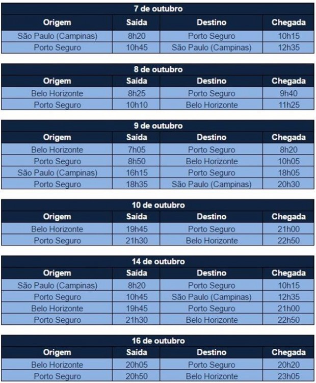 Recesso costima ser um dos períodos mais movimentados no município baiano / Reprodução